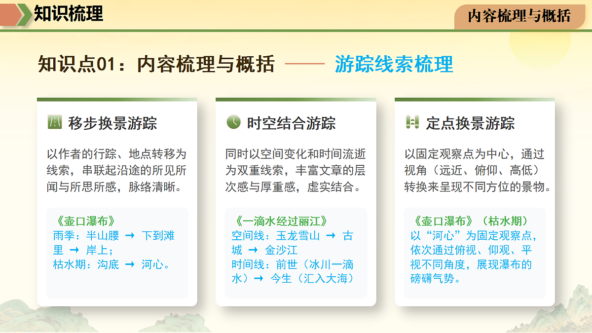18404336第7页