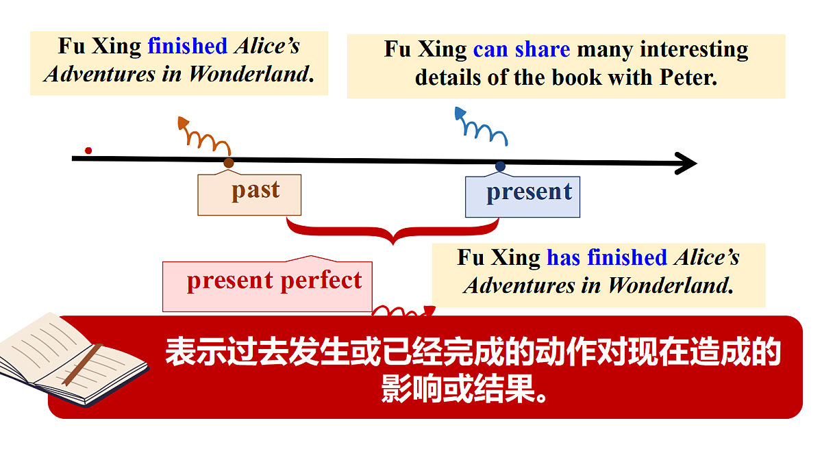 18404637第7页