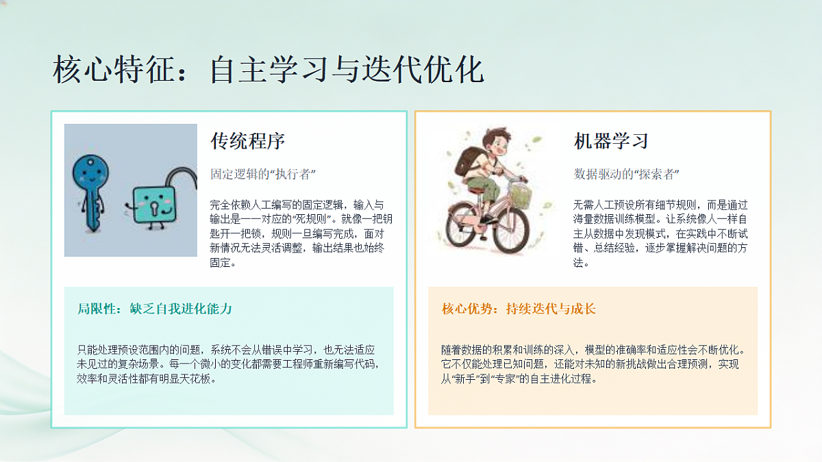 18404676第7页