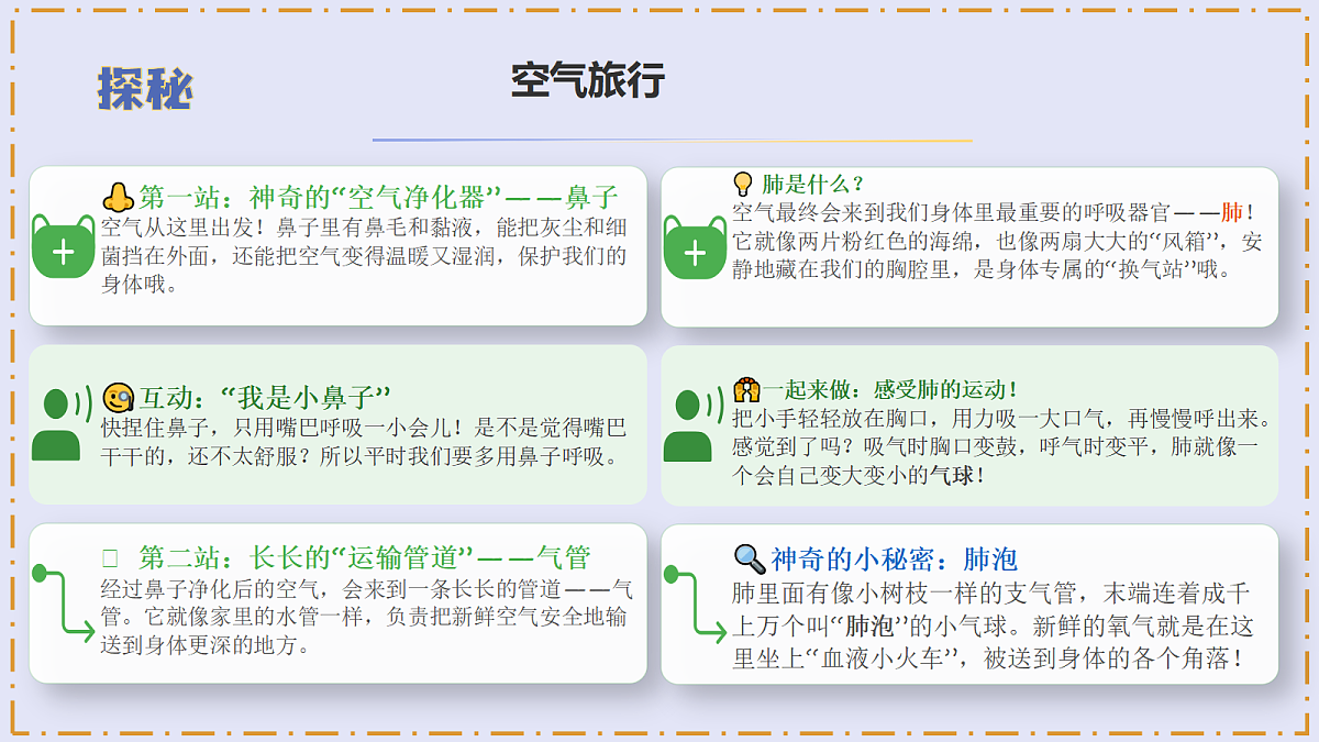5.17《人的呼吸器官》 - 小学科学三年级下册 同步教学课件（苏教版2024）第8页