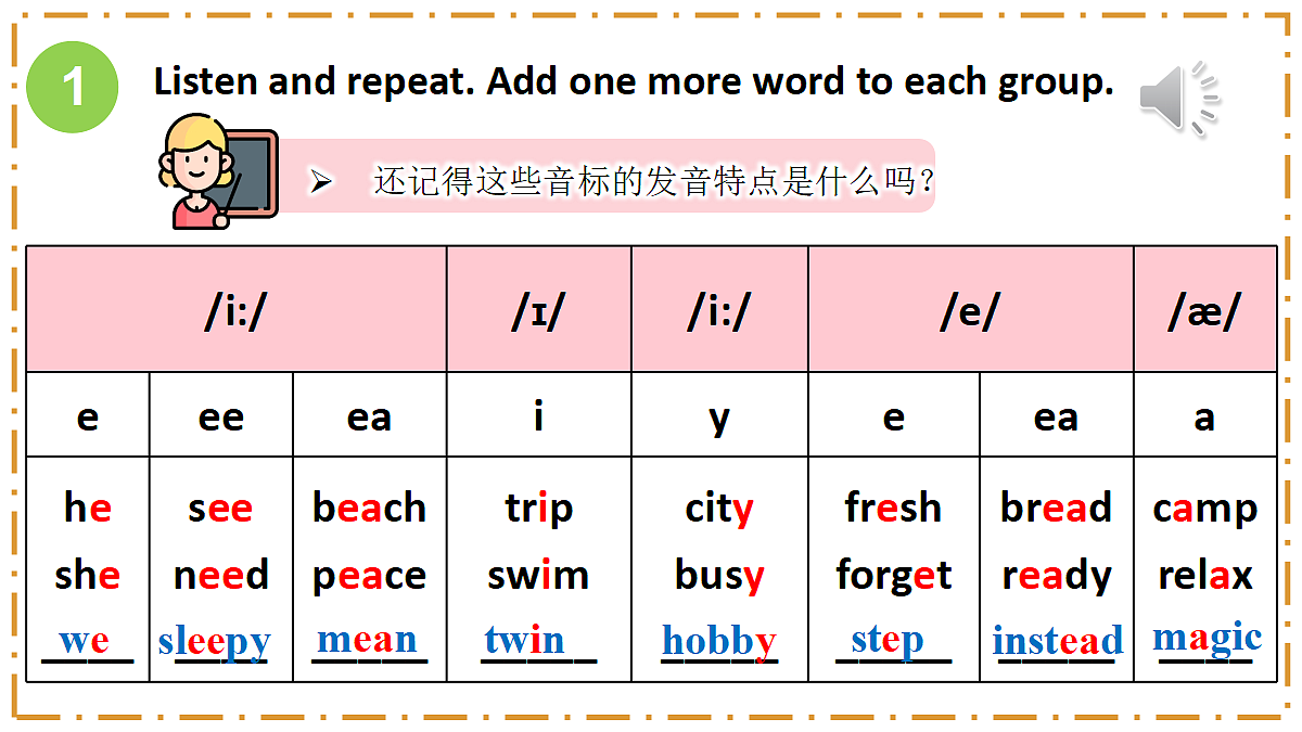 Unit 1 Happy Holiday Section A（Pronunciation） - 八年级英语上册 同步教学课件（人教版2024）第5页