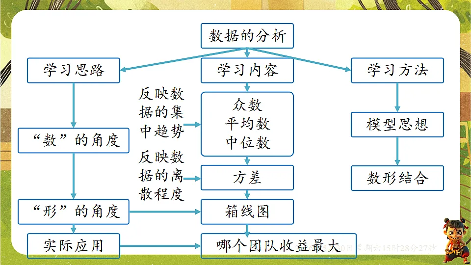 18405655第2页