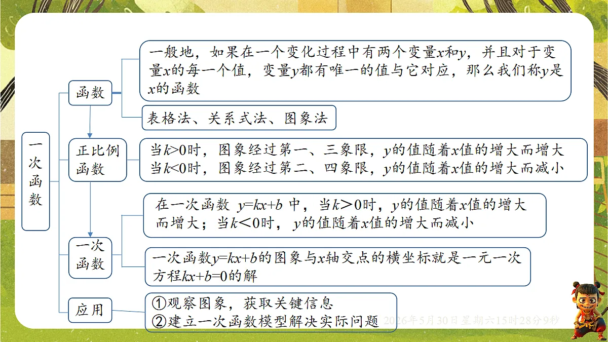 18405660第2页