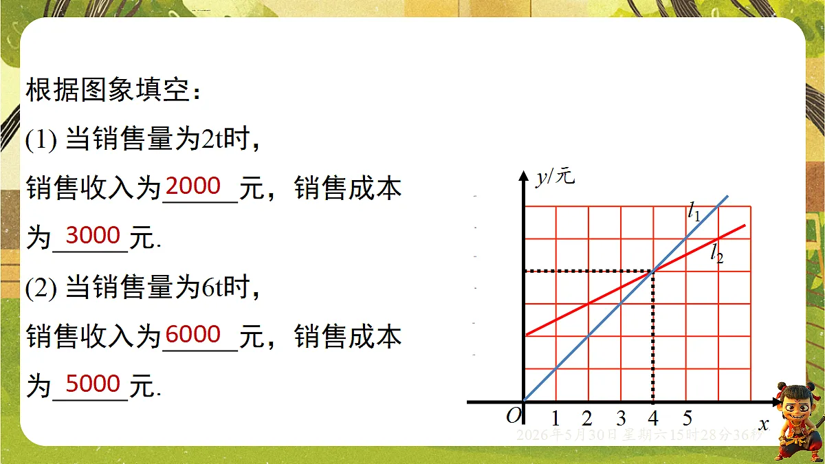 18405661第5页