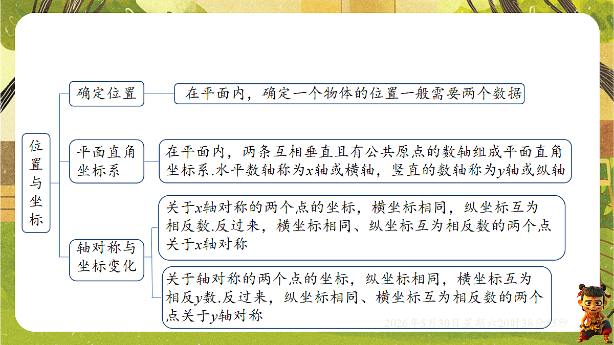 18405668第2页