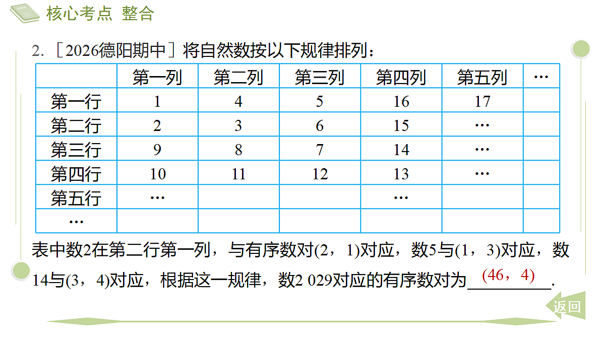18405668第5页