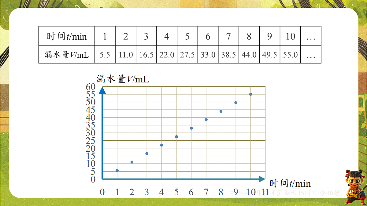 18405671第6页