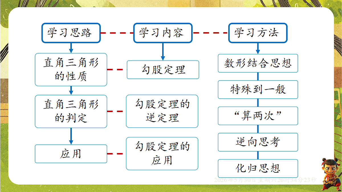 18405675第2页