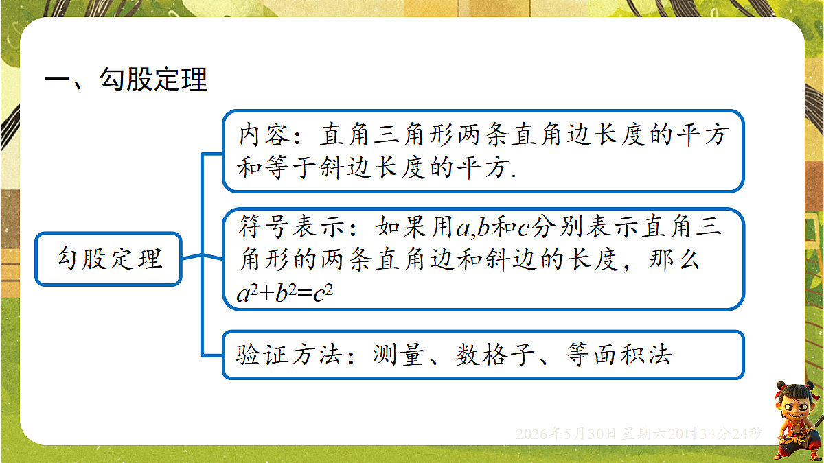 18405675第3页