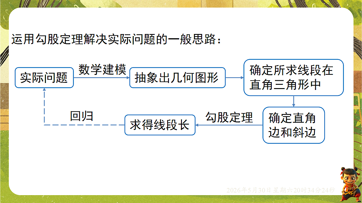 18405675第6页