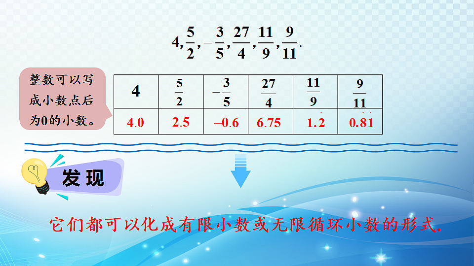 18405877第4页