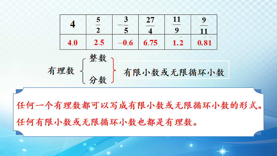 18405877第5页