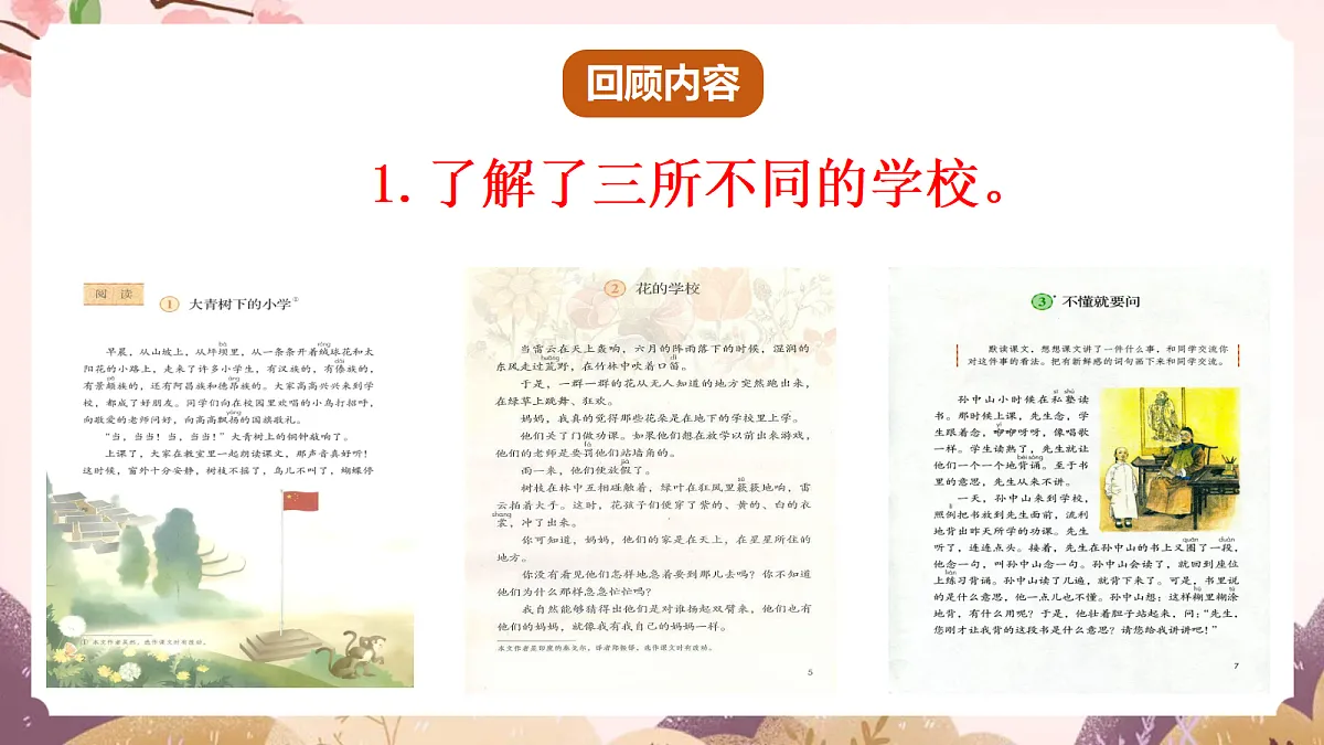 人教部编版语文三上 第一单元 《语文园地一》 课件第2页