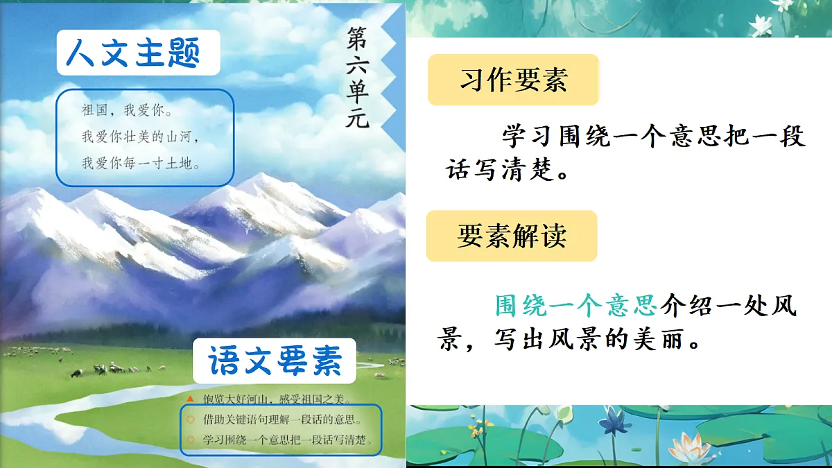 人教部编版语文三上 第六单元 习作《这儿真美》 课件第2页