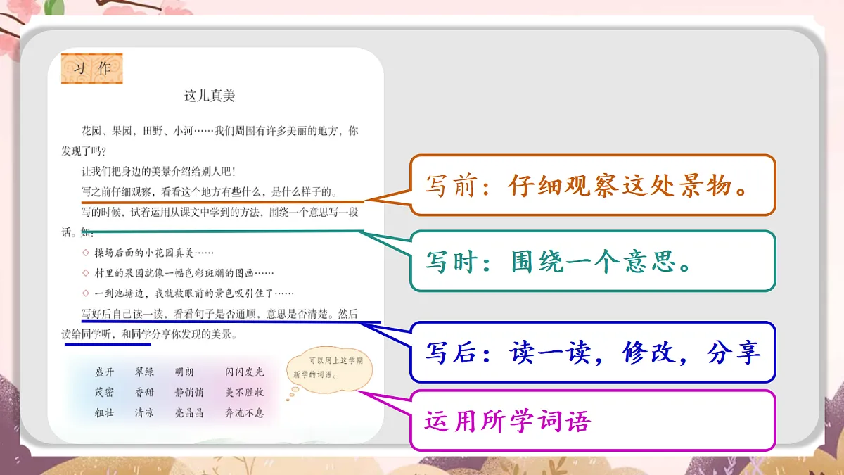 人教部编版语文三上 第六单元 习作《这儿真美》 课件第7页