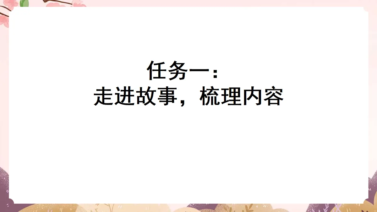 人教部编版语文三上第25课《手术台就是阵地》教学课件第7页