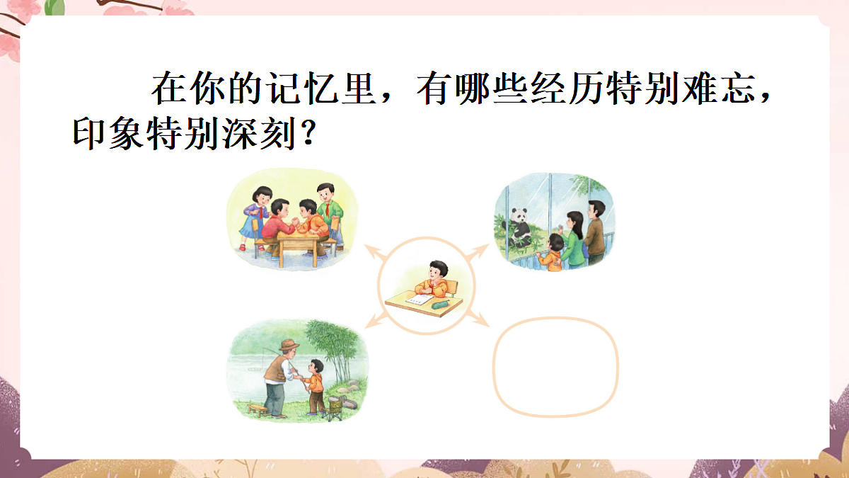 人教部编版语文三上第八单元 习作《那次经历真难忘》教学课件第6页