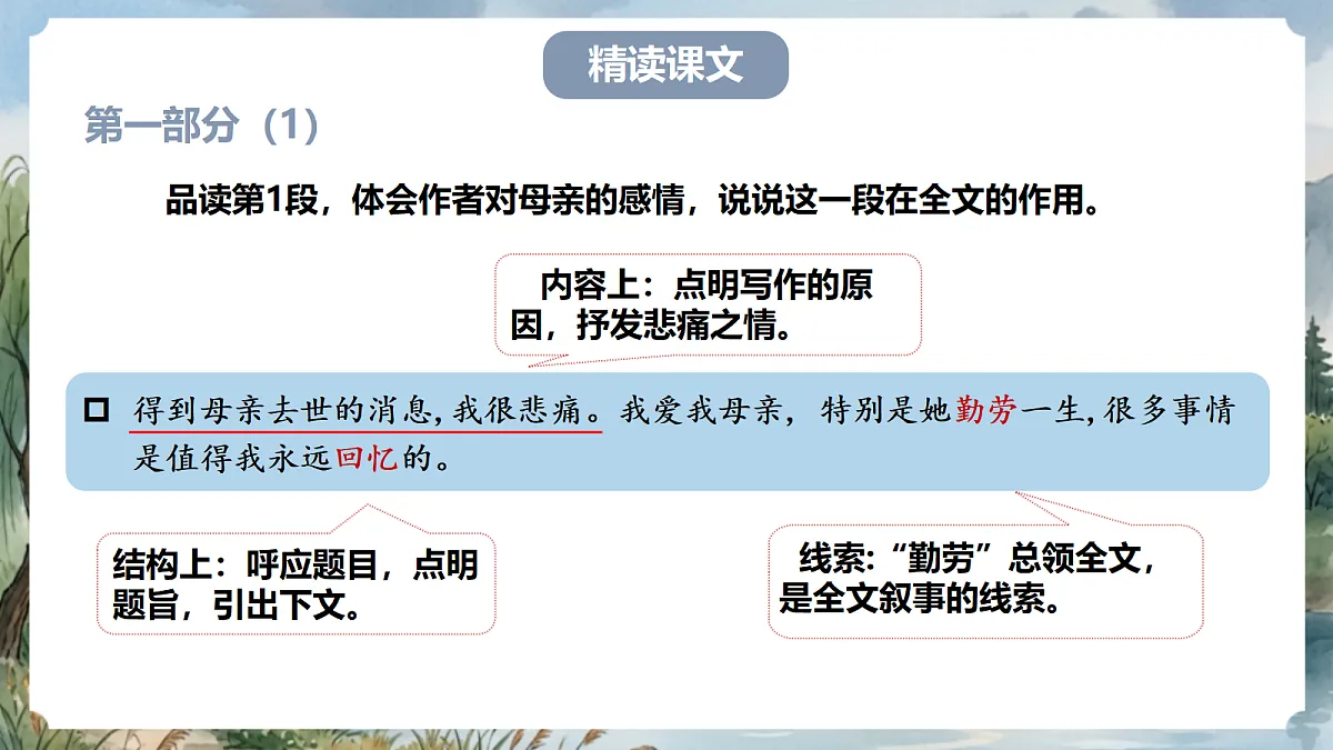 人教部编版语文七上 第14课《回忆我的母亲》第二课时 课件第4页