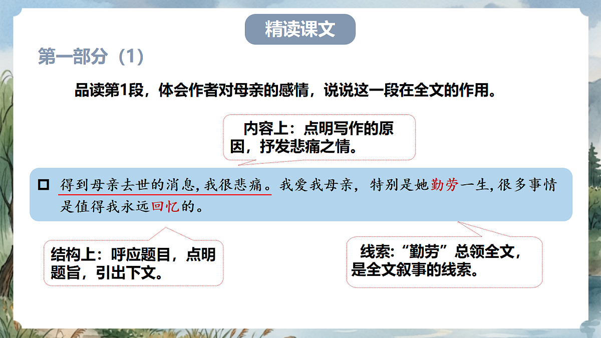 人教部编版语文七上 第14课《回忆我的母亲》第二课时 课件第4页