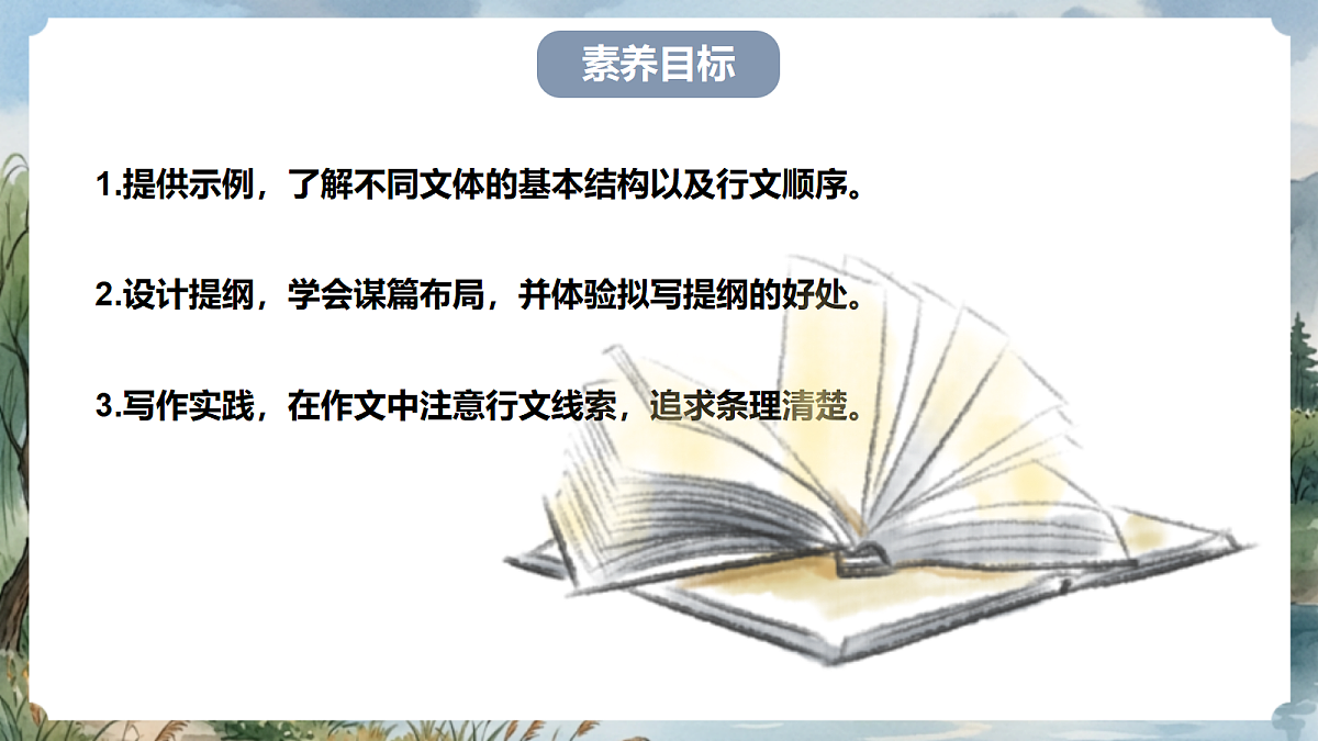 人教部编版语文七上 第四单元 写作《思路要清晰》课件第3页