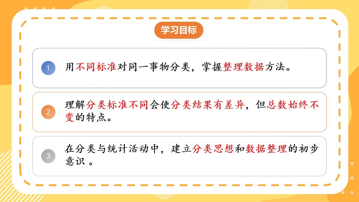 (新教材)人教版数学二上1.2《按不同的标准分类》课件第2页
