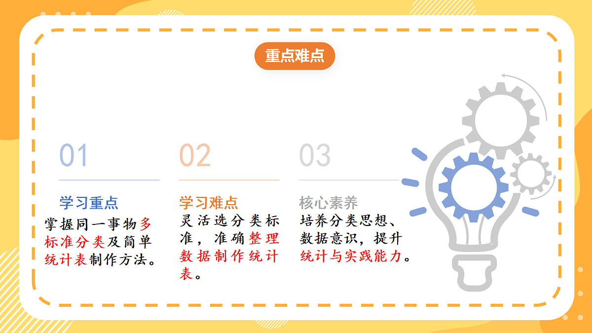 (新教材)人教版数学二上1.2《按不同的标准分类》课件第3页