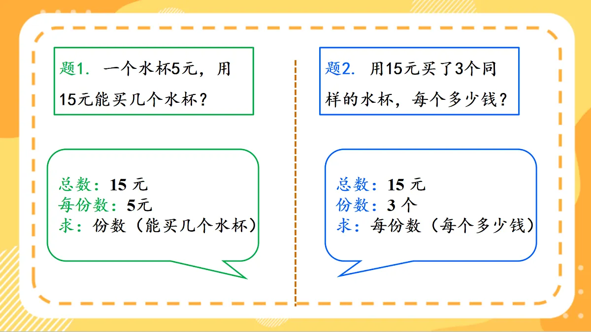 (新教材)人教版数学二上3.6《 解决问题》课件第7页