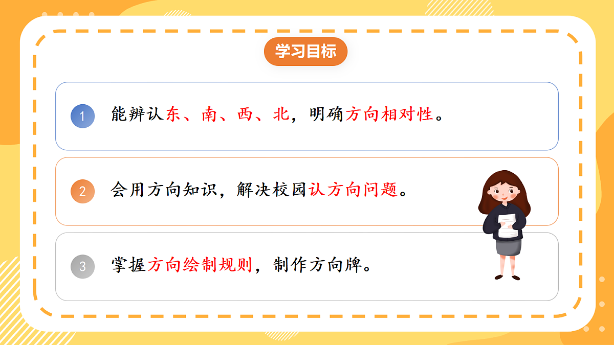 (新教材)人教版数学二上  校园小导游 第1课时《  认识东、南、西、北》课件第2页