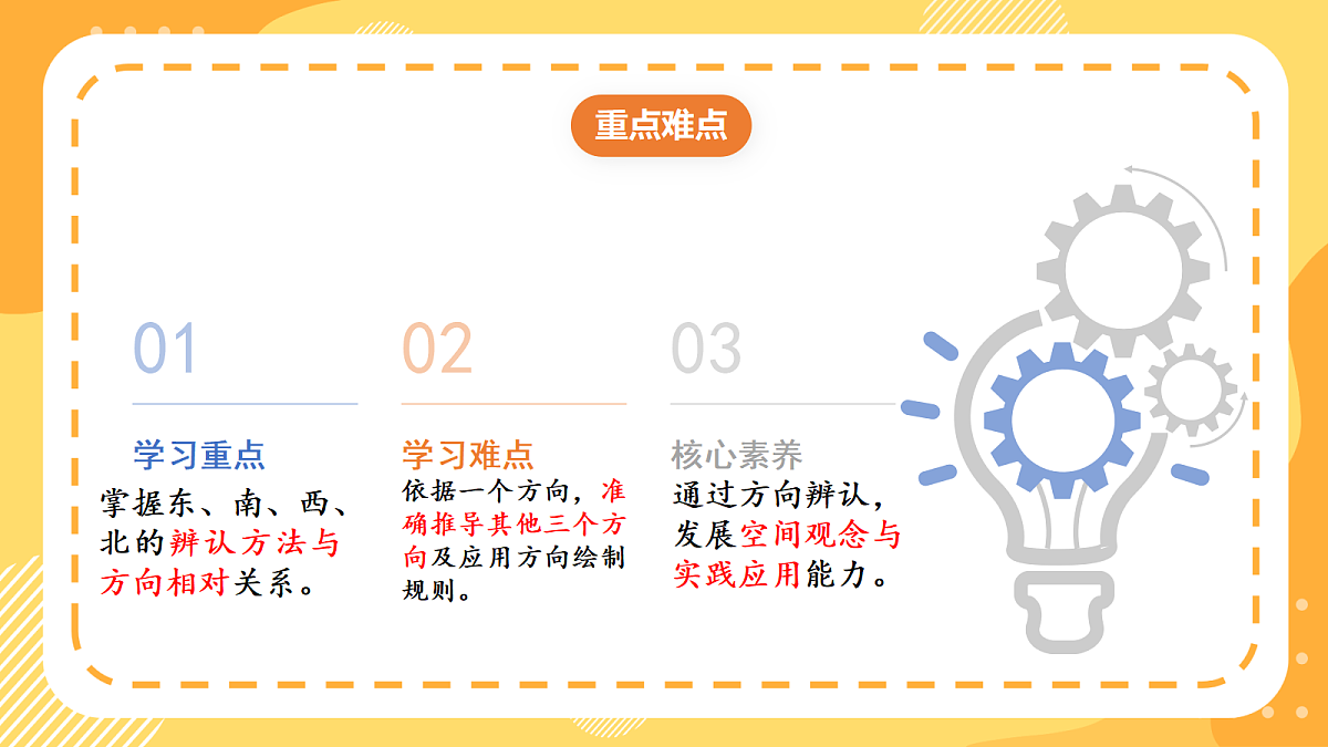 (新教材)人教版数学二上  校园小导游 第1课时《  认识东、南、西、北》课件第3页