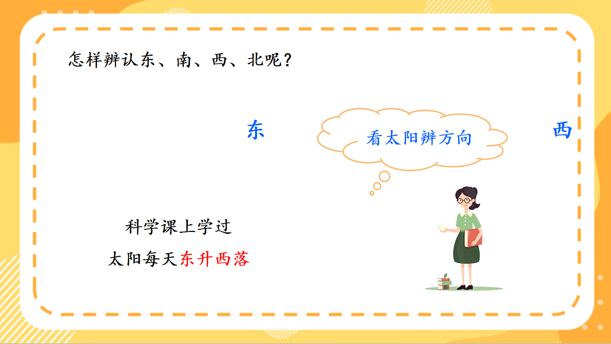 (新教材)人教版数学二上  校园小导游 第1课时《  认识东、南、西、北》课件第8页
