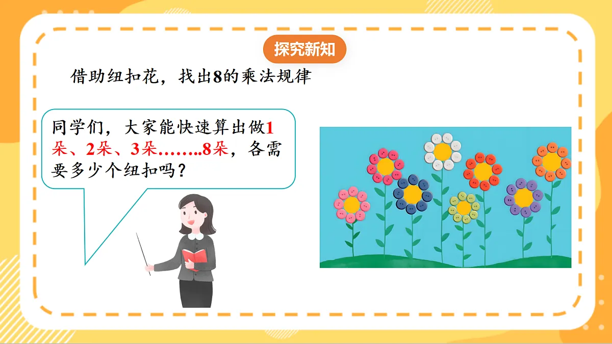 (新教材)人教版数学二上5.2《8的乘法口诀》课件第6页
