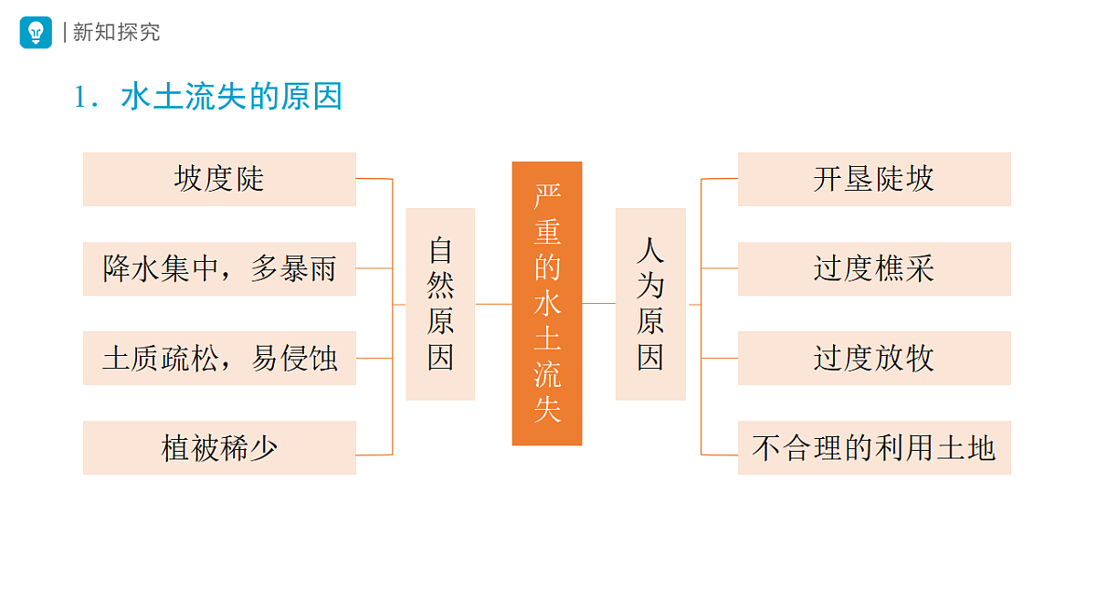 18406741第8页