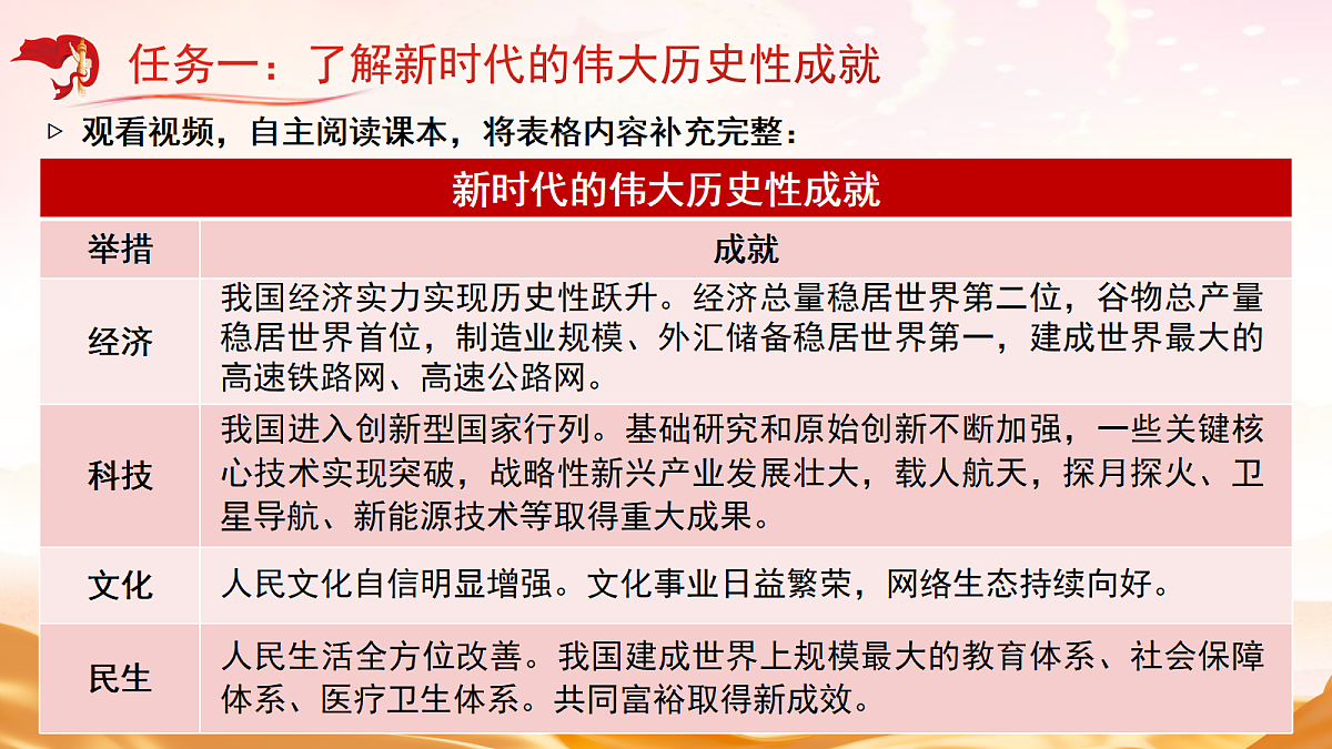 18406857第5页