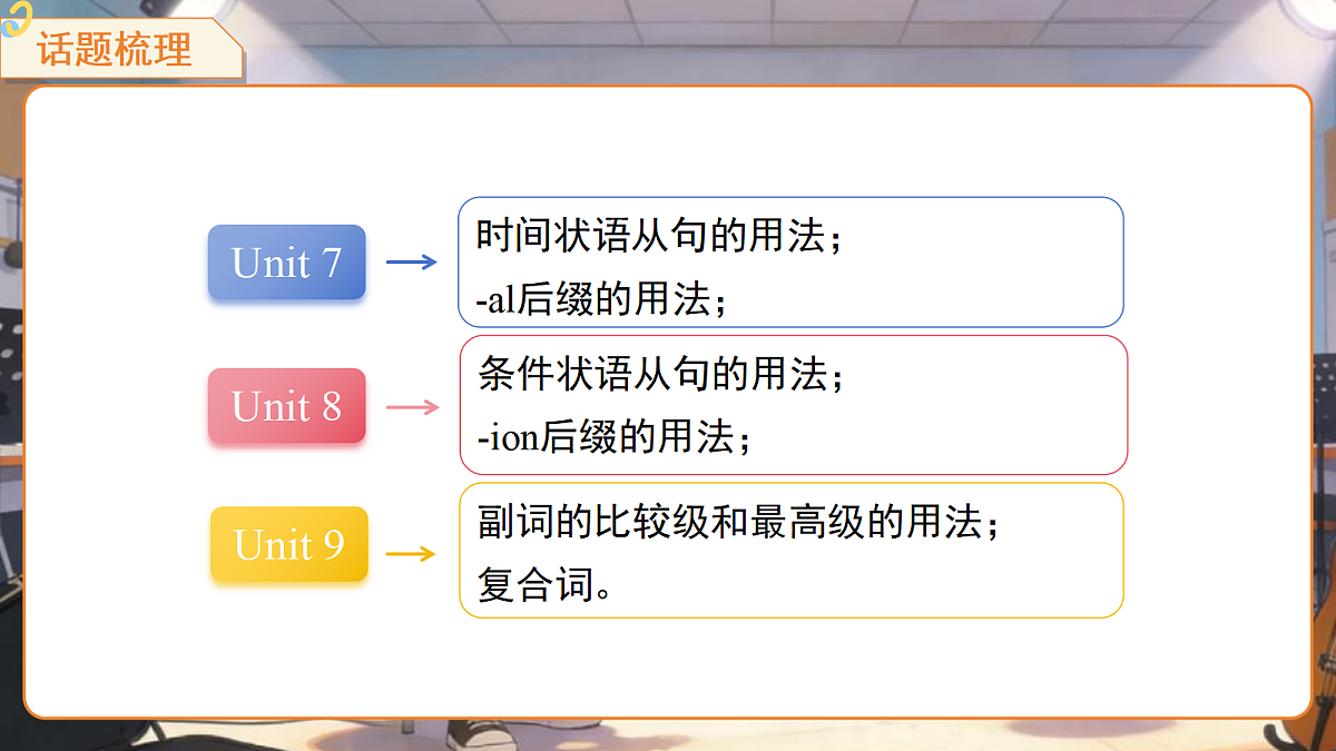 18407085第6页