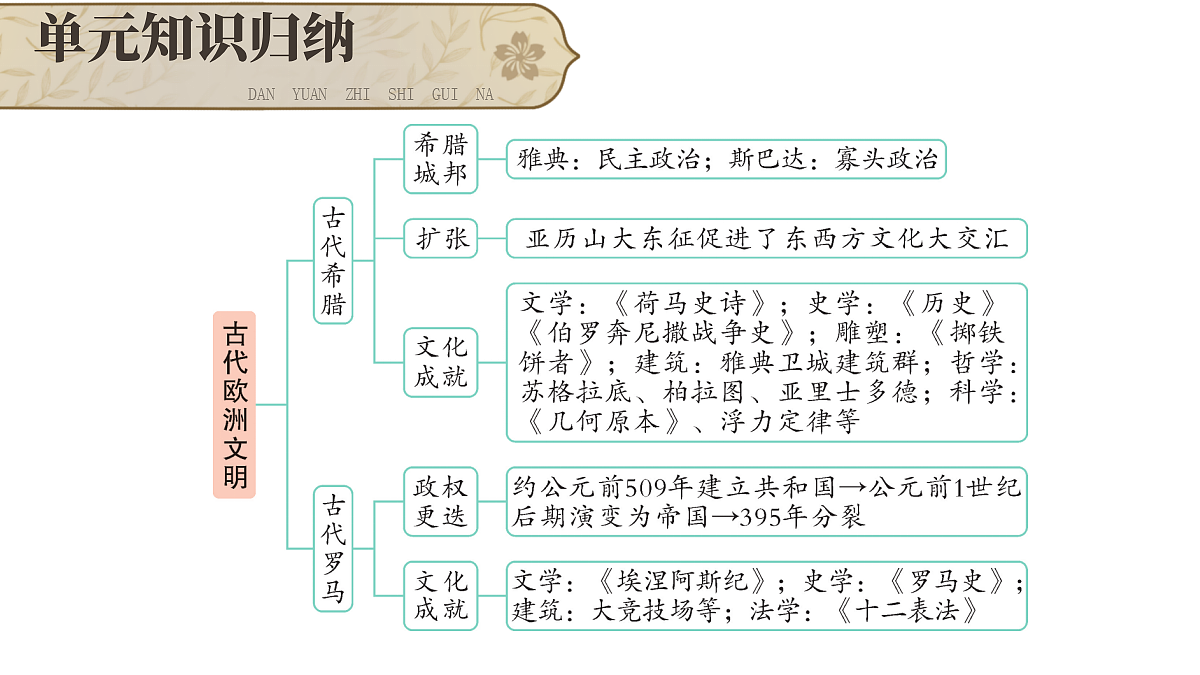 18407341第3页