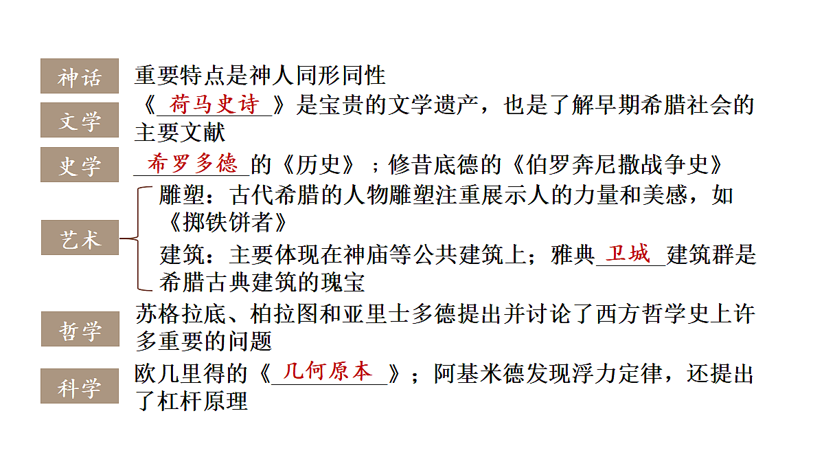 18407341第7页