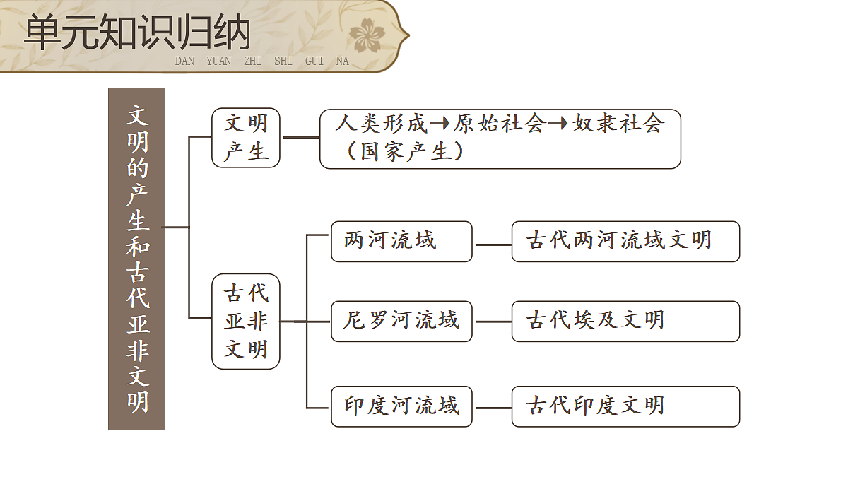 18407342第3页