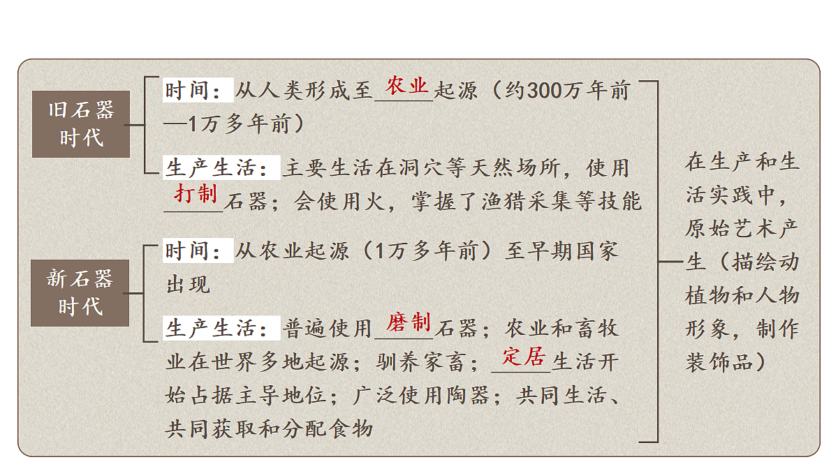 18407342第5页