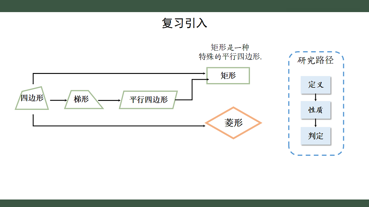 18407511第2页