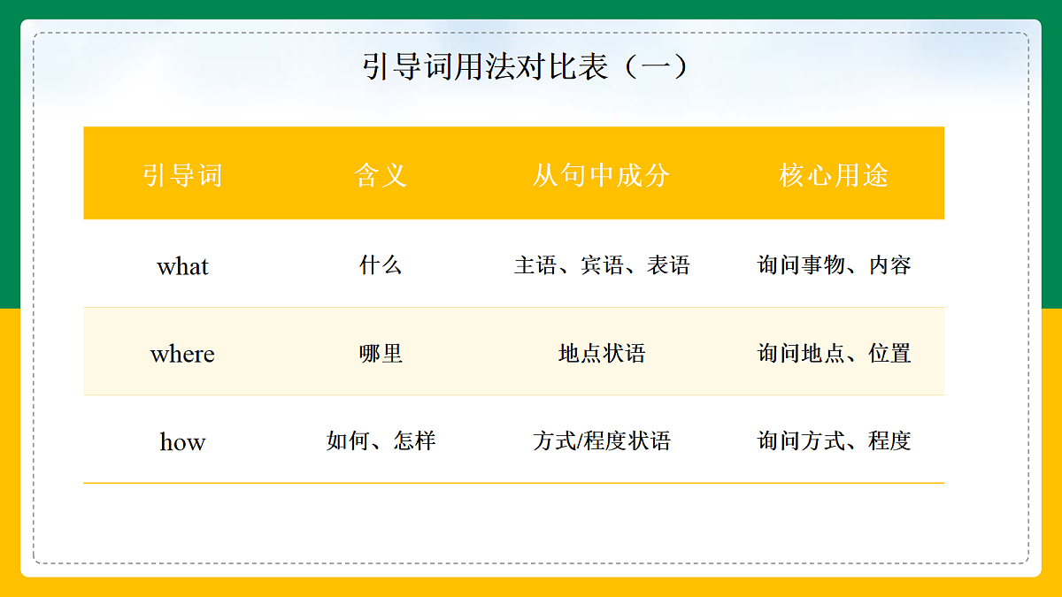 18408909第5页