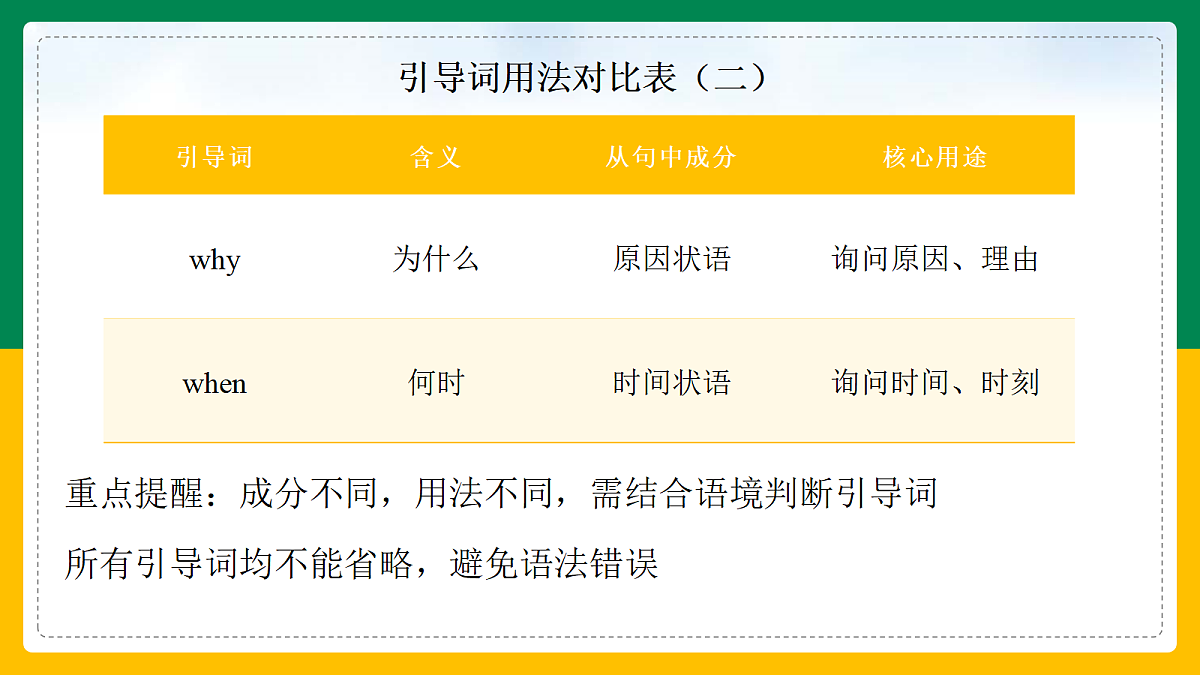 18408909第6页