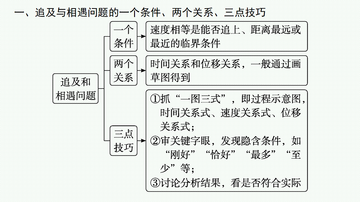 18408940第5页