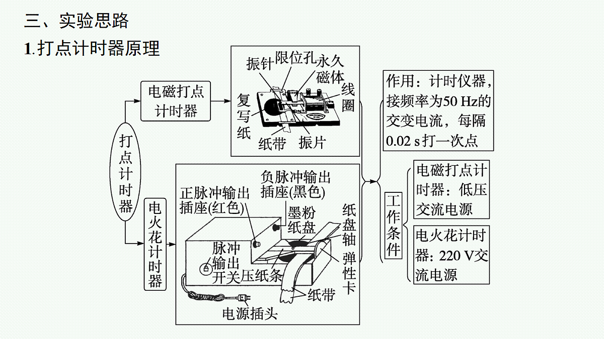 18408941第5页