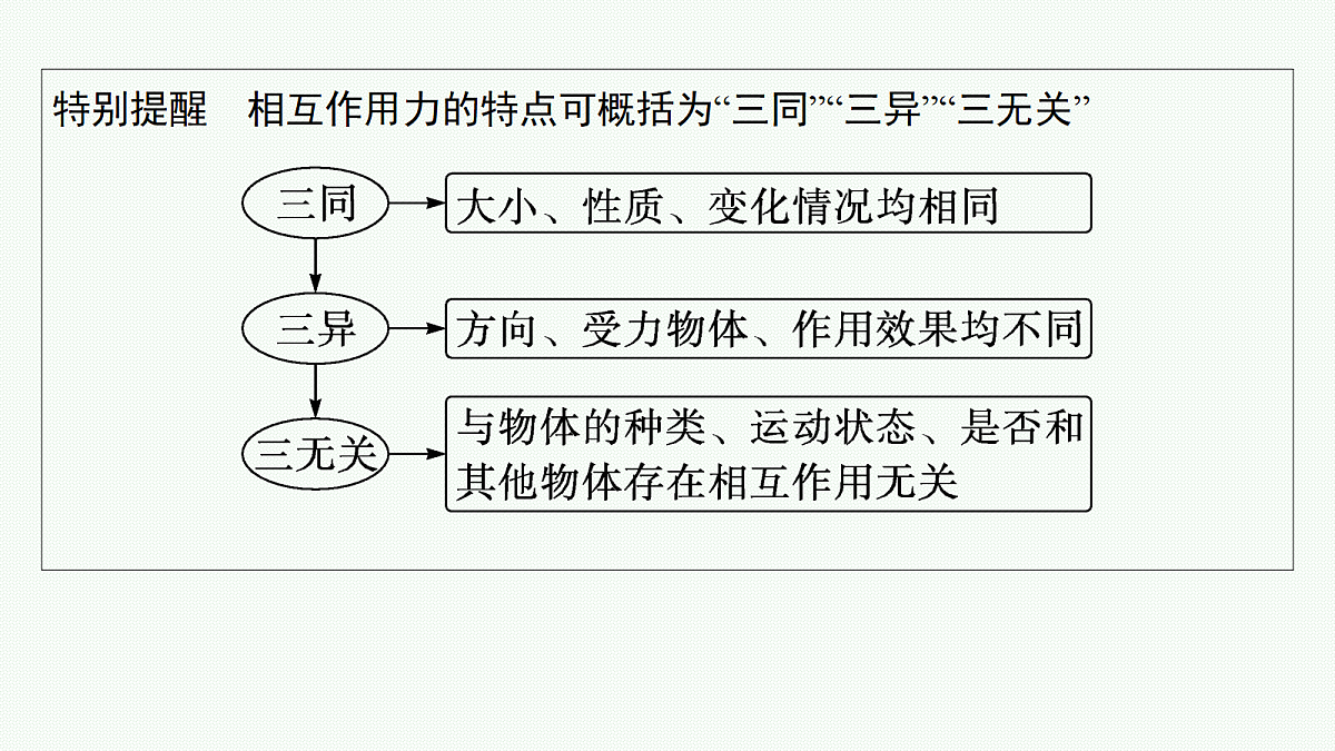 18408945第5页