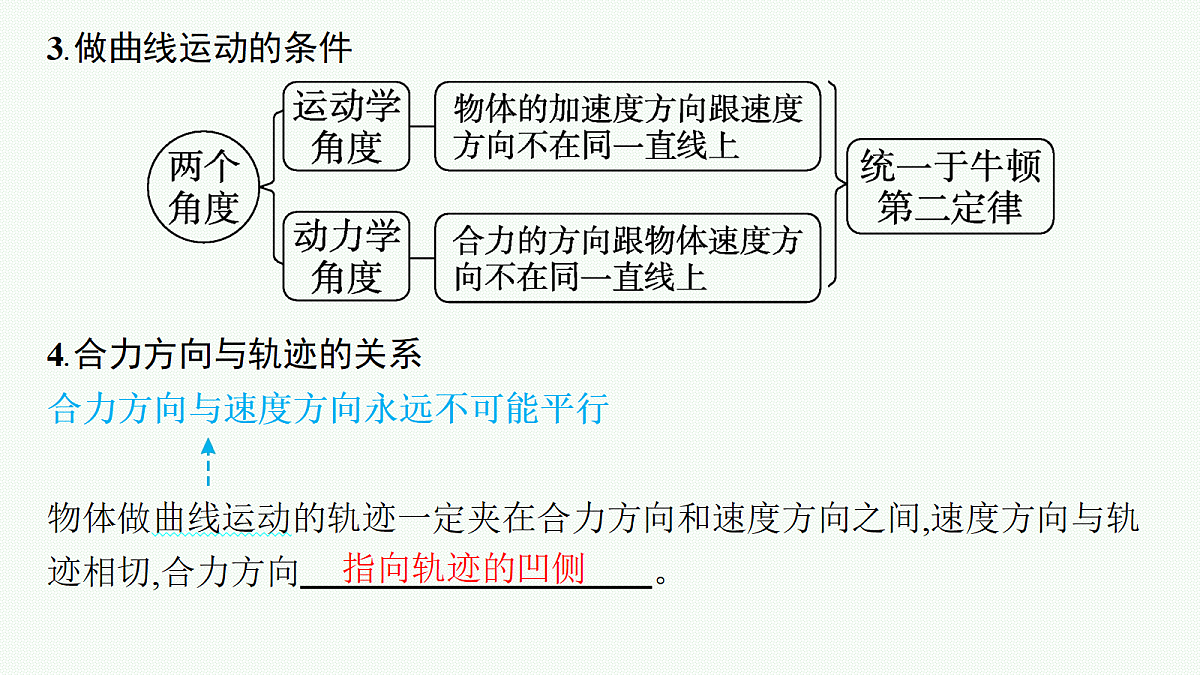18408949第5页