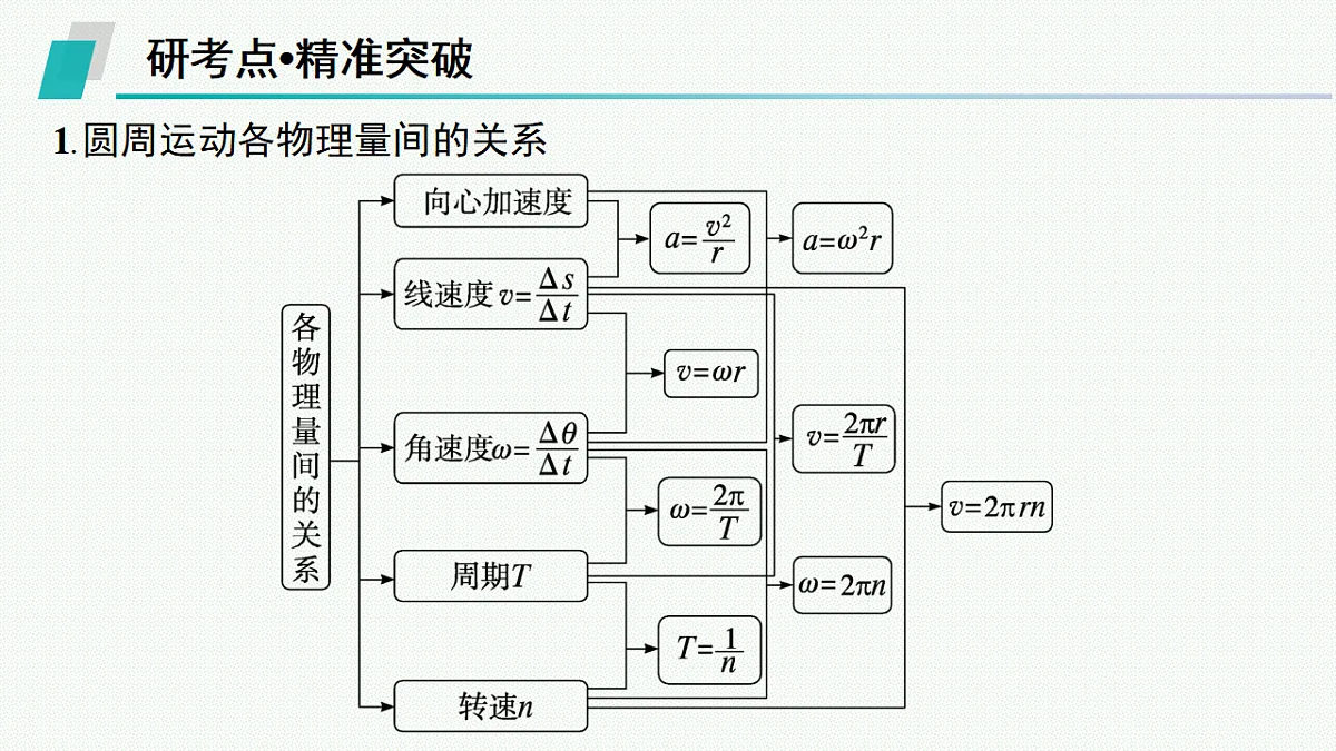 18408951第6页