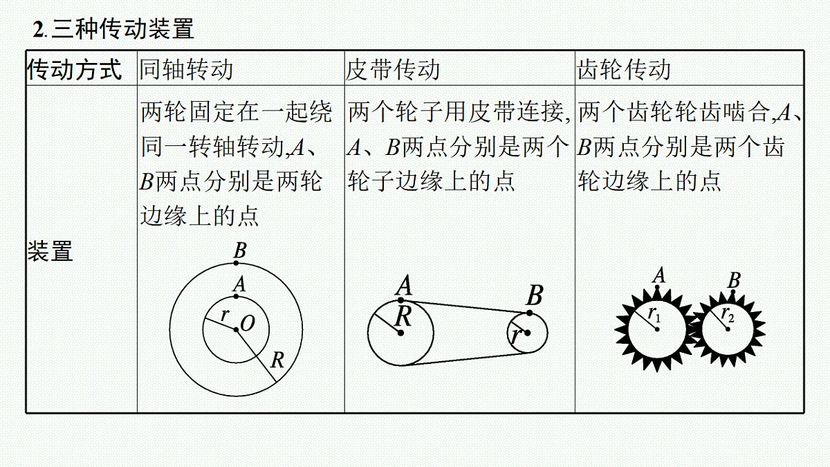 18408951第7页