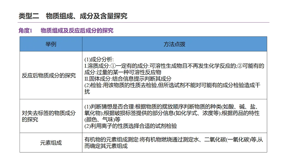 18409481第6页