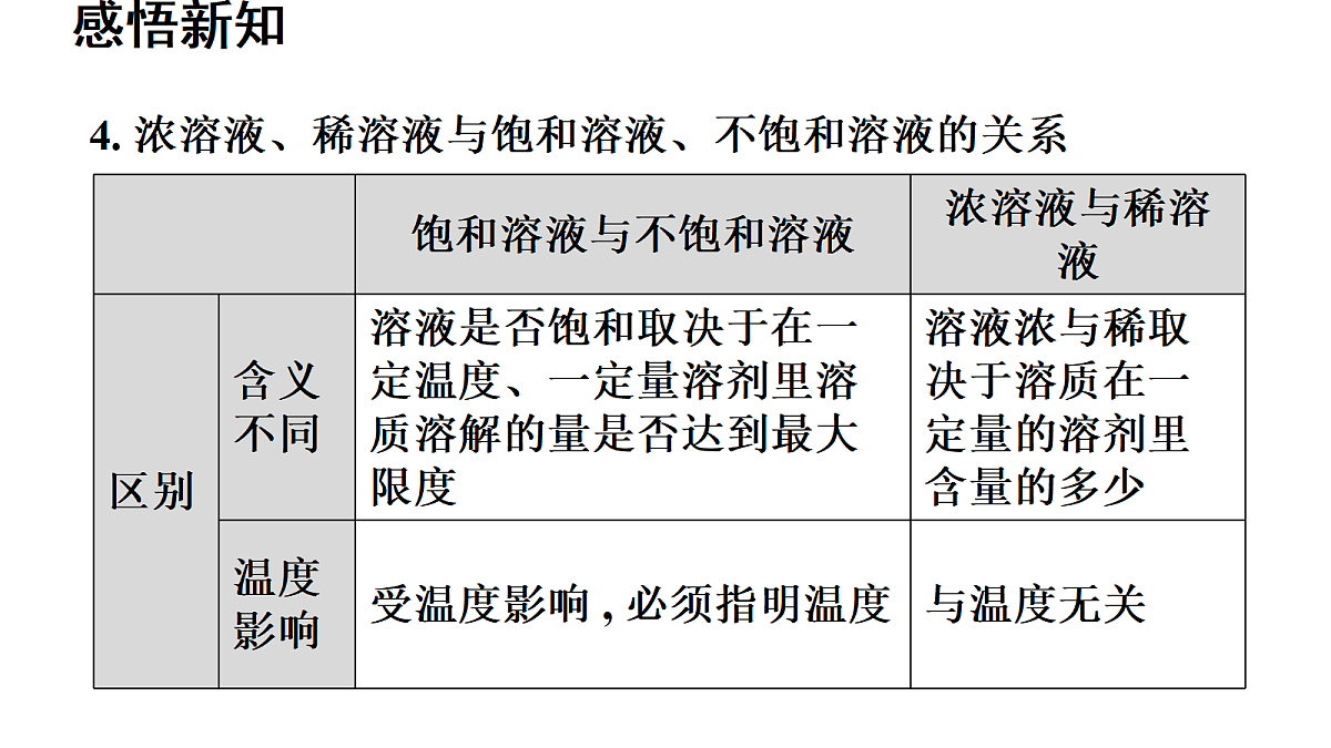18409487第7页
