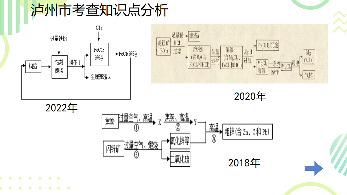 18409503第2页